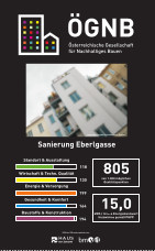 Eberlgasse, 1020 Wien, 805 TQB Punkte