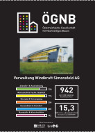 Simonsfeld