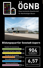 Bildungscampus Aspern Seestadt