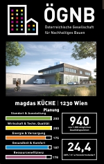 magdas KÜCHE