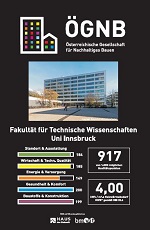 TU Innsbruck, 917 TQB Punkte